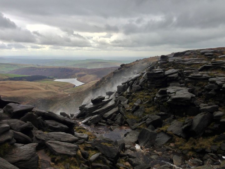 Kinder Scout