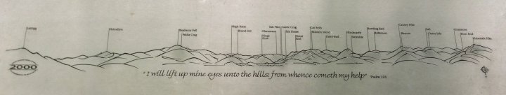 Carl Side / Long Side / Skiddaw / Skiddaw Little Man / Lonscale Fell