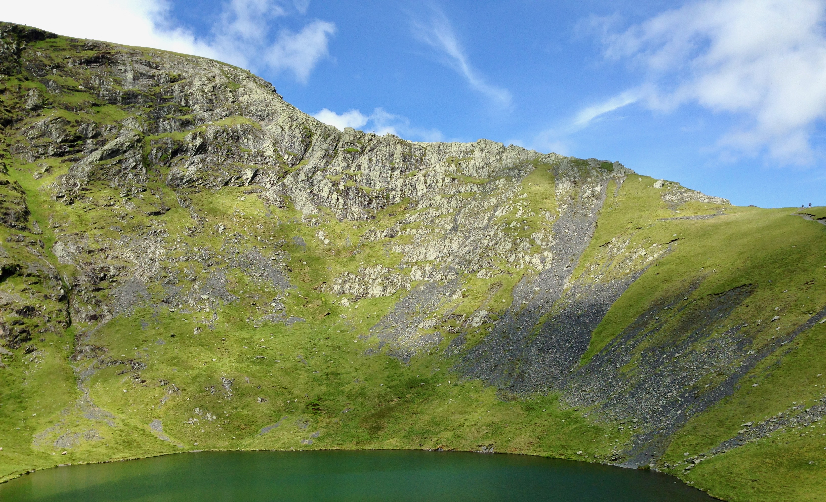 Blencathra / Sharp Edge