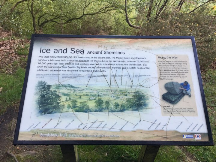 Sandstone Trail