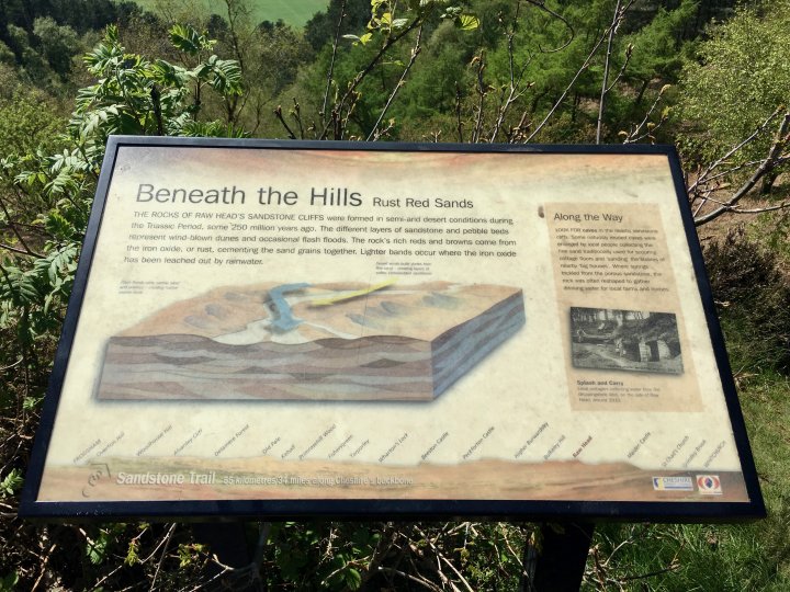 Sandstone Trail