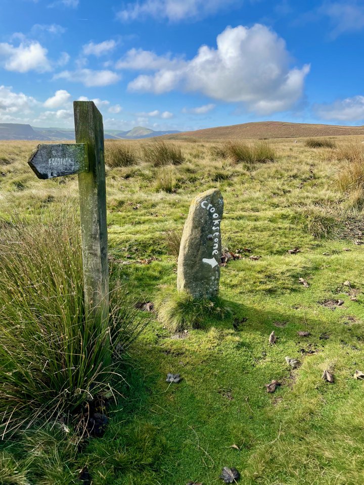 Edale Skyline Circuit - Long Route