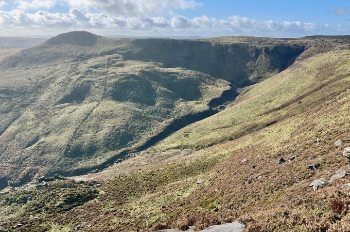 Edale Skyline Circuit - Long Route
