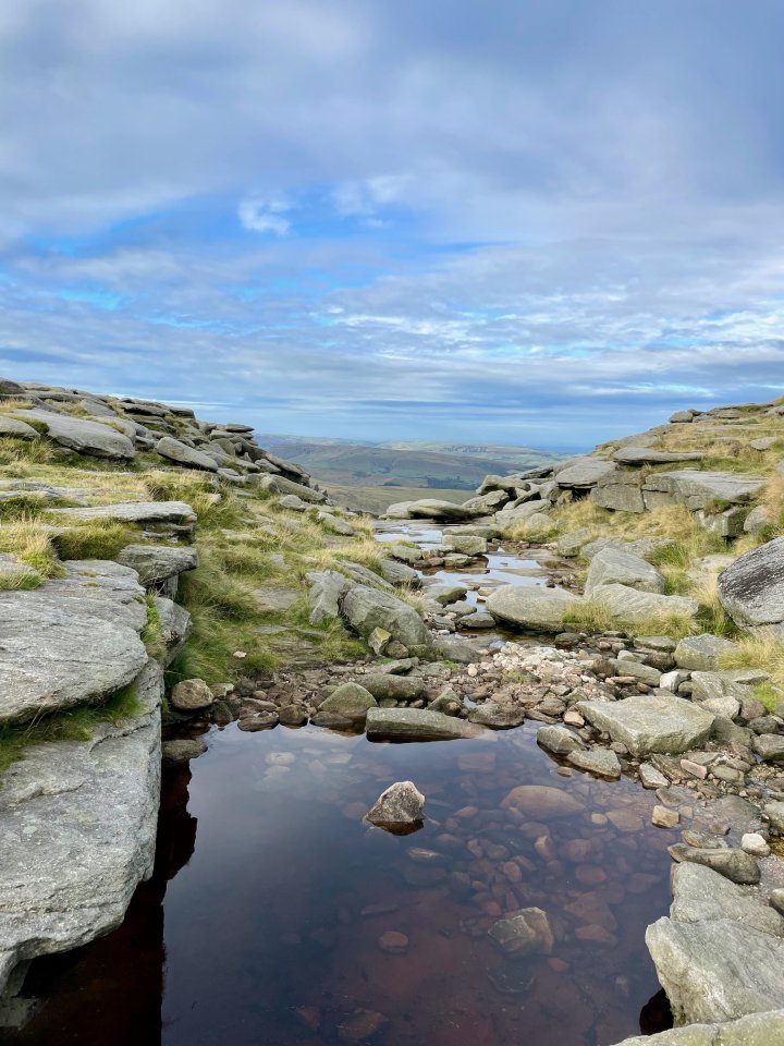 Kinder Scout