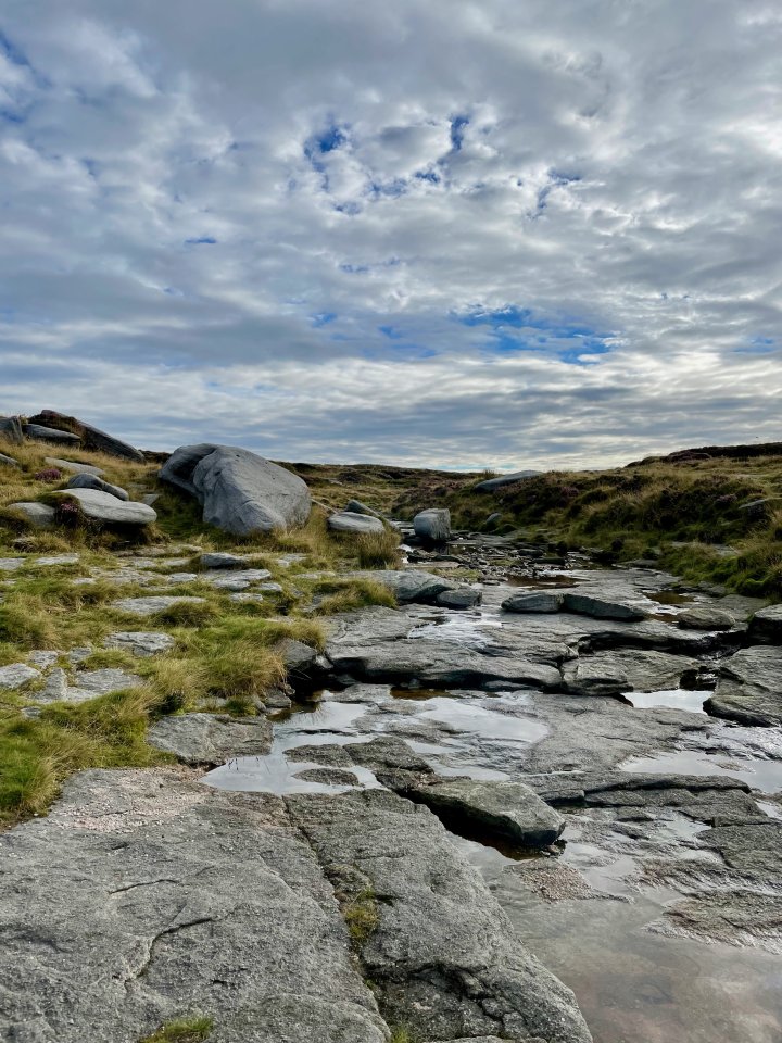 Kinder Scout