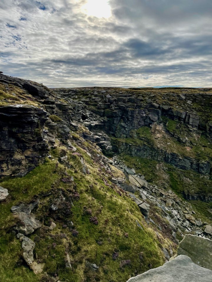 Kinder Scout