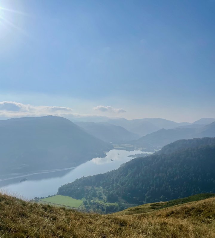 Hart Side / Stybarrow Dodd / Watson’s Dodd / Great Dodd / Clough Head